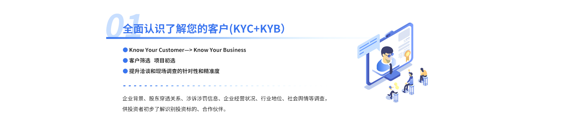 金融业务风险防控 - 05