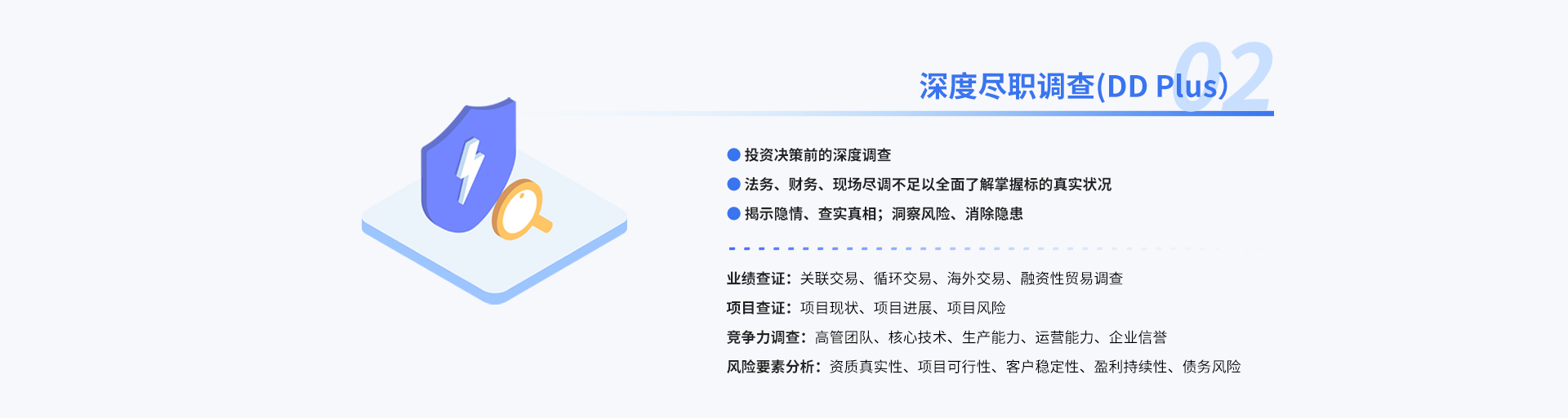 金融业务风险防控 - 06