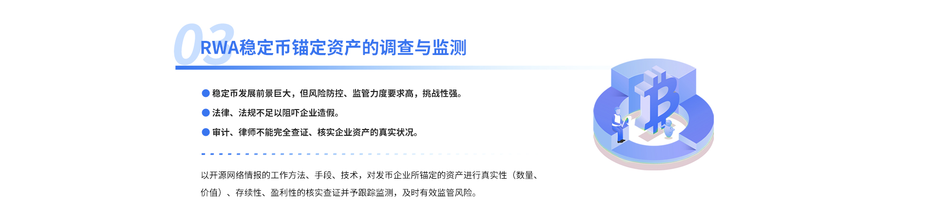 金融业务风险防控 - 07